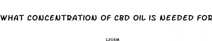 what concentration of cbd oil is needed for chronic pain