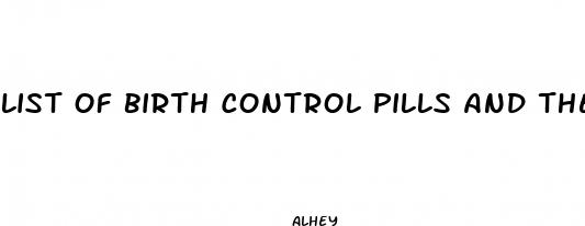 list of birth control pills and their effects on sex drive and labedo