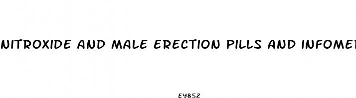 nitroxide and male erection pills and infomercial