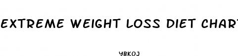 extreme weight loss diet chart