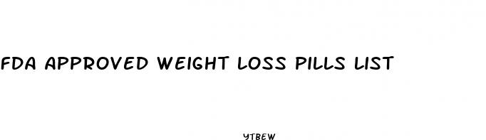 fda approved weight loss pills list