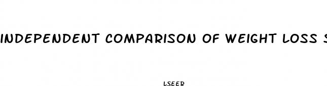 independent comparison of weight loss supplements