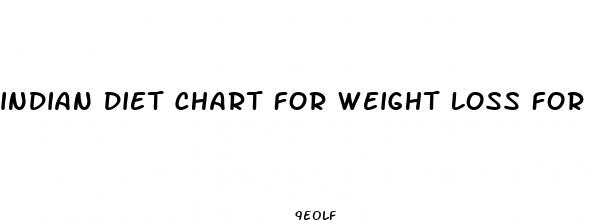indian diet chart for weight loss for female