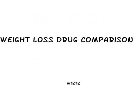 weight loss drug comparison