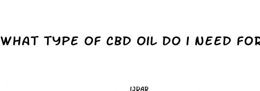 what type of cbd oil do i need for nerve pain