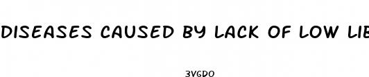 diseases caused by lack of low libido