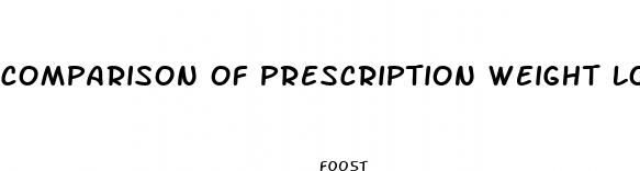 comparison of prescription weight loss drugs