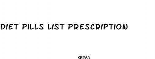 diet pills list prescription