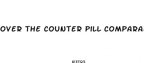 over the counter pill comparable to belviq weight loss