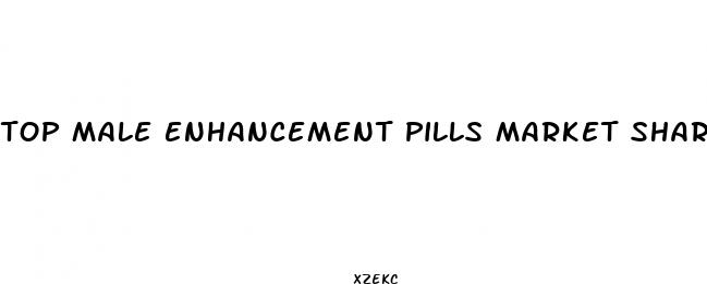 top male enhancement pills market share tehnavio