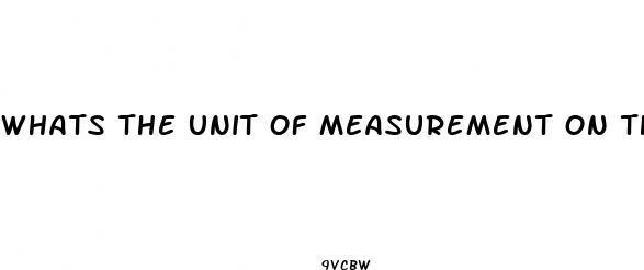whats the unit of measurement on thehandsome up male enhancement
