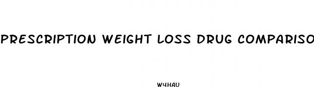 prescription weight loss drug comparison
